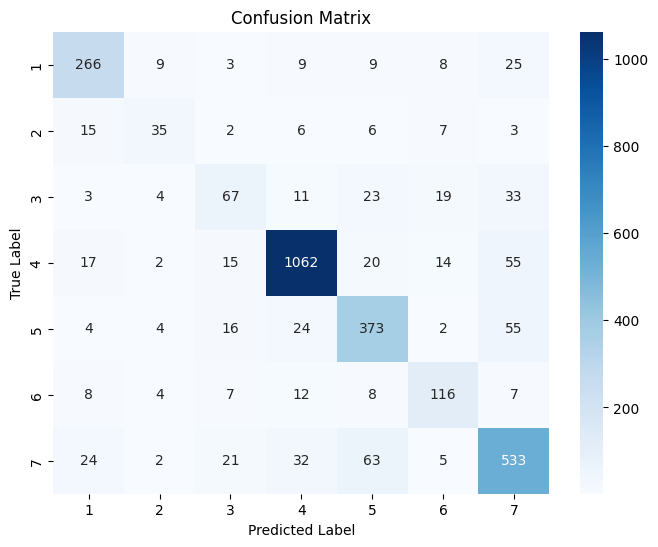 confusion_matrix.png