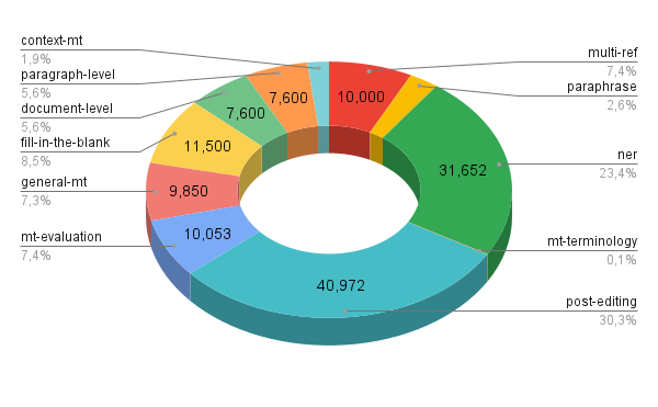 chart.png