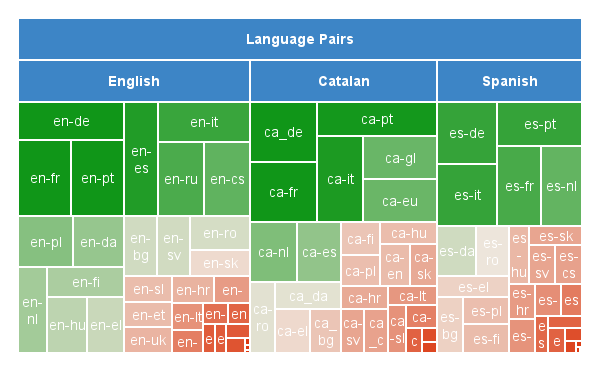 treemap.png