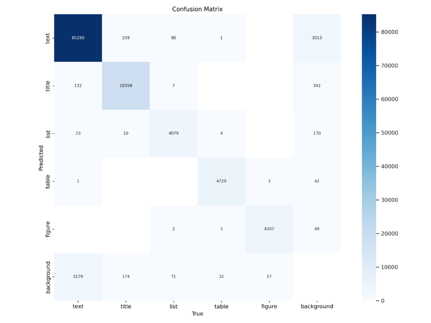 confusion_matrix.png