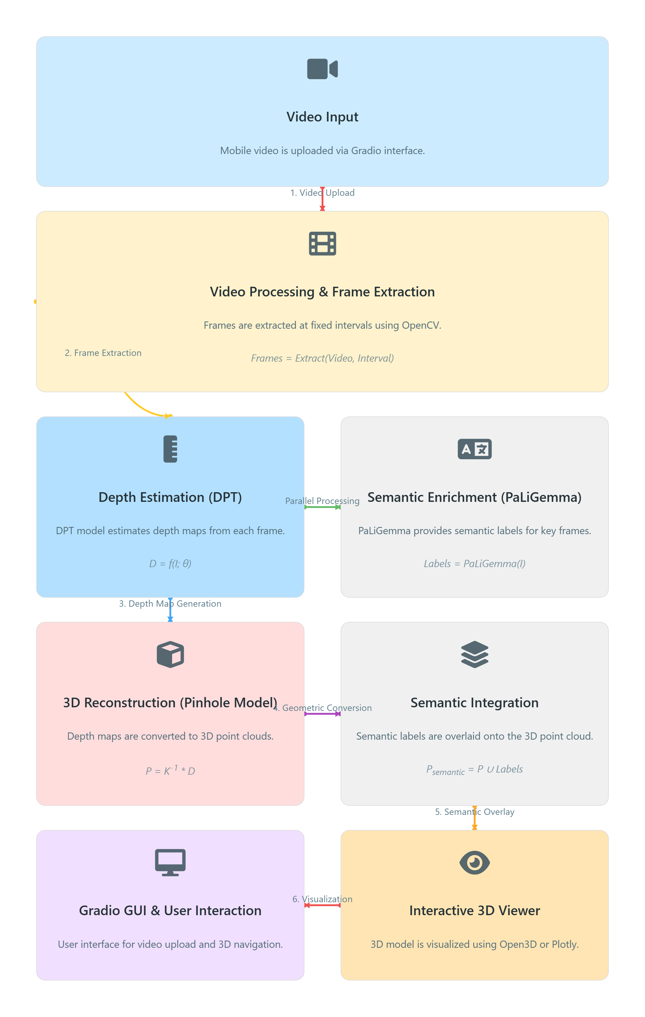 diagram.png