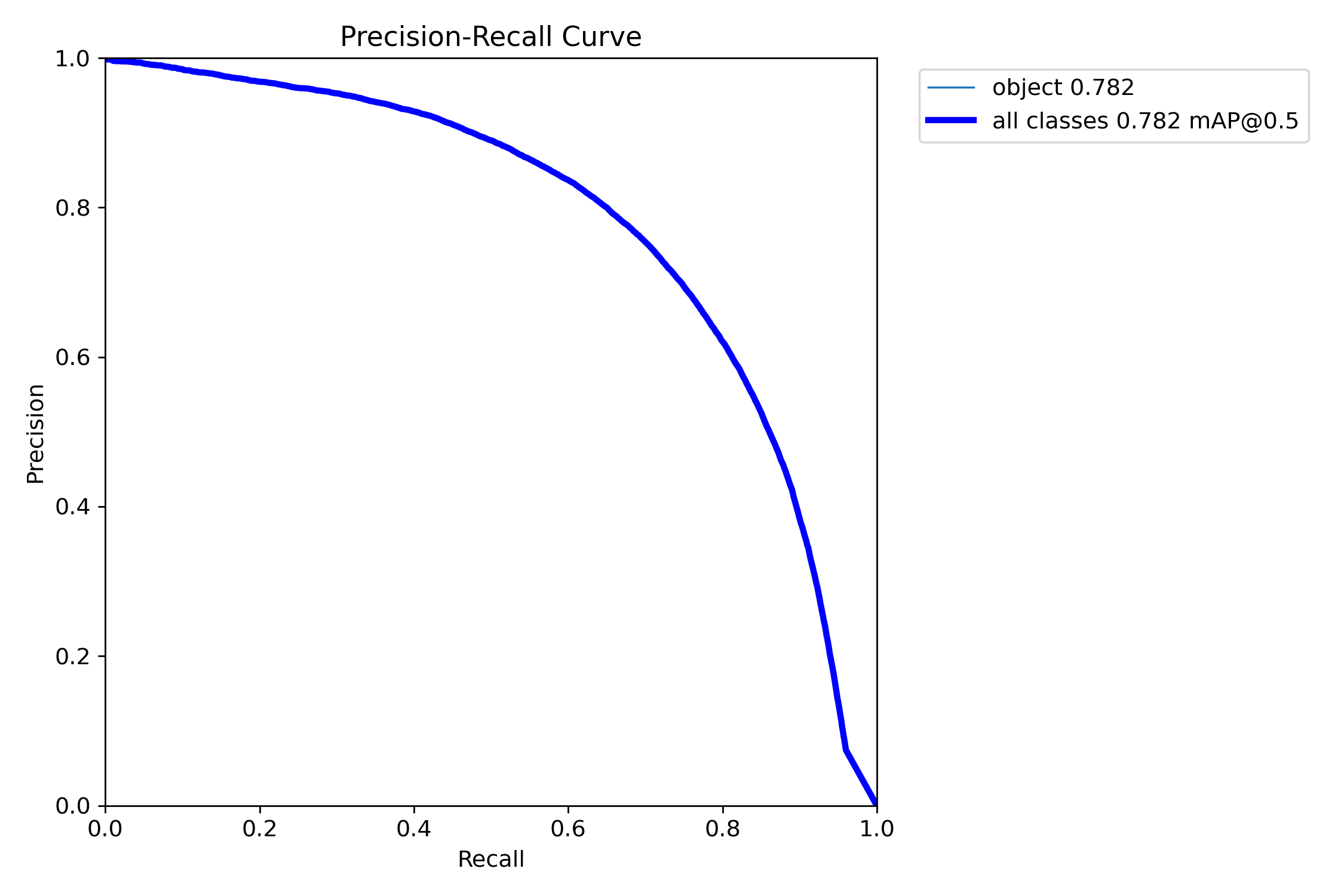 PR_curve.png