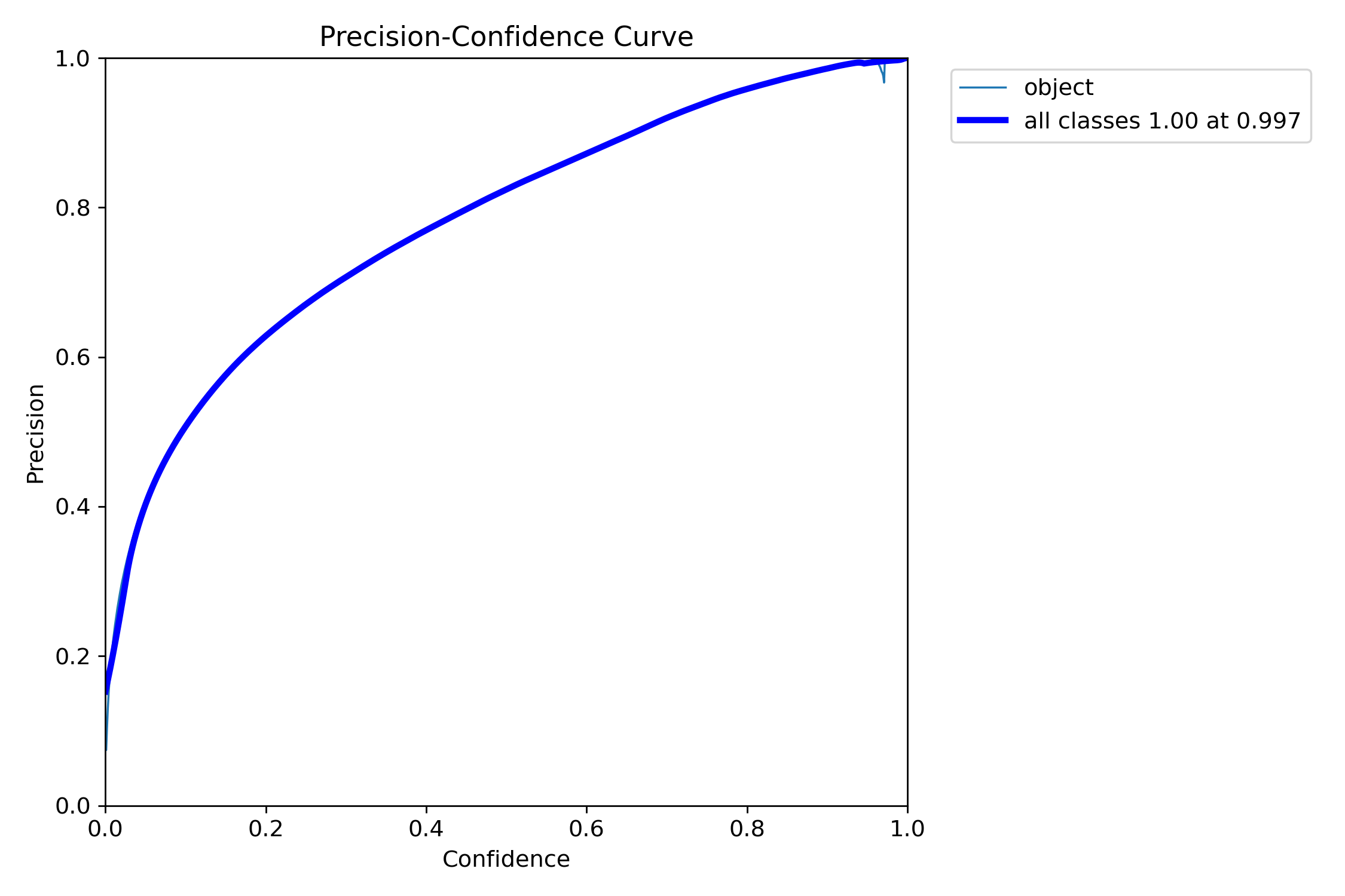 P_curve.png