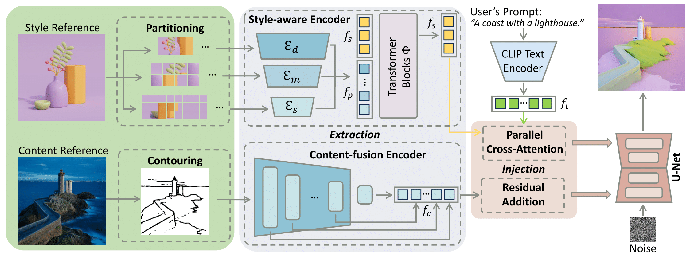 framework.png