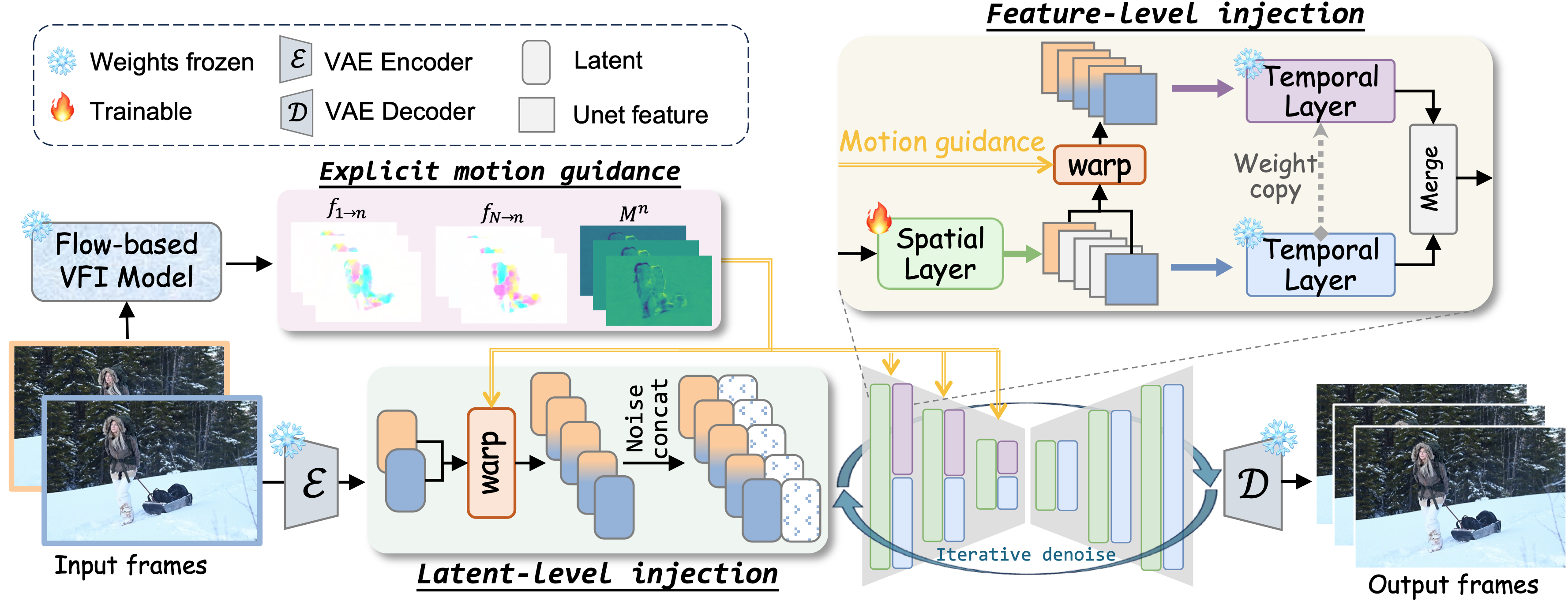 pipeline_figure