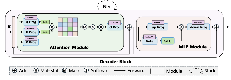 framework.png