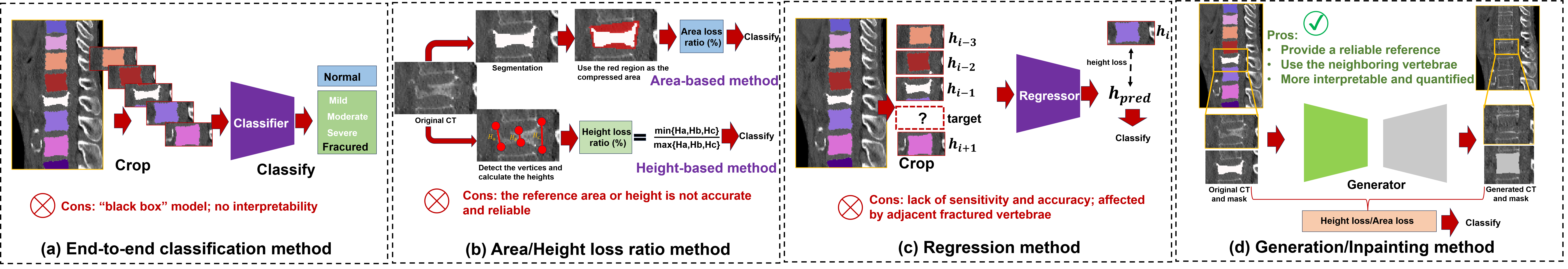 comparison_with_others.png