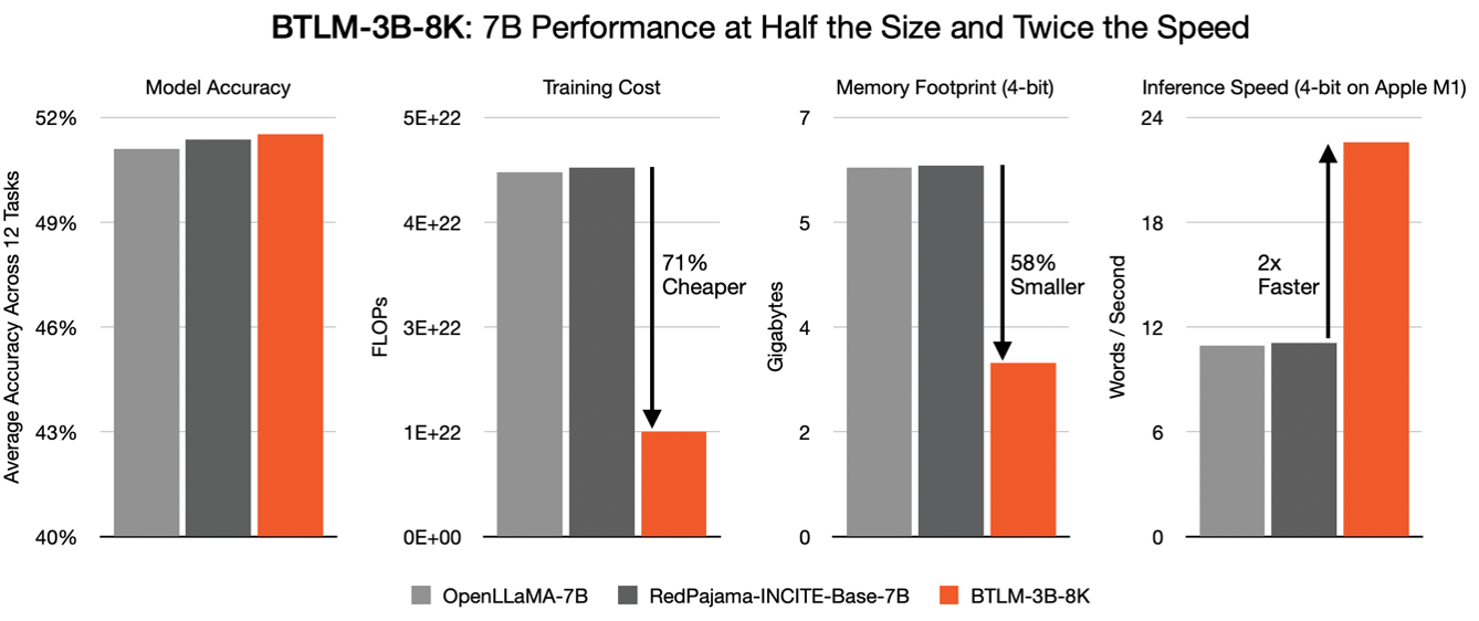 figure_2_image