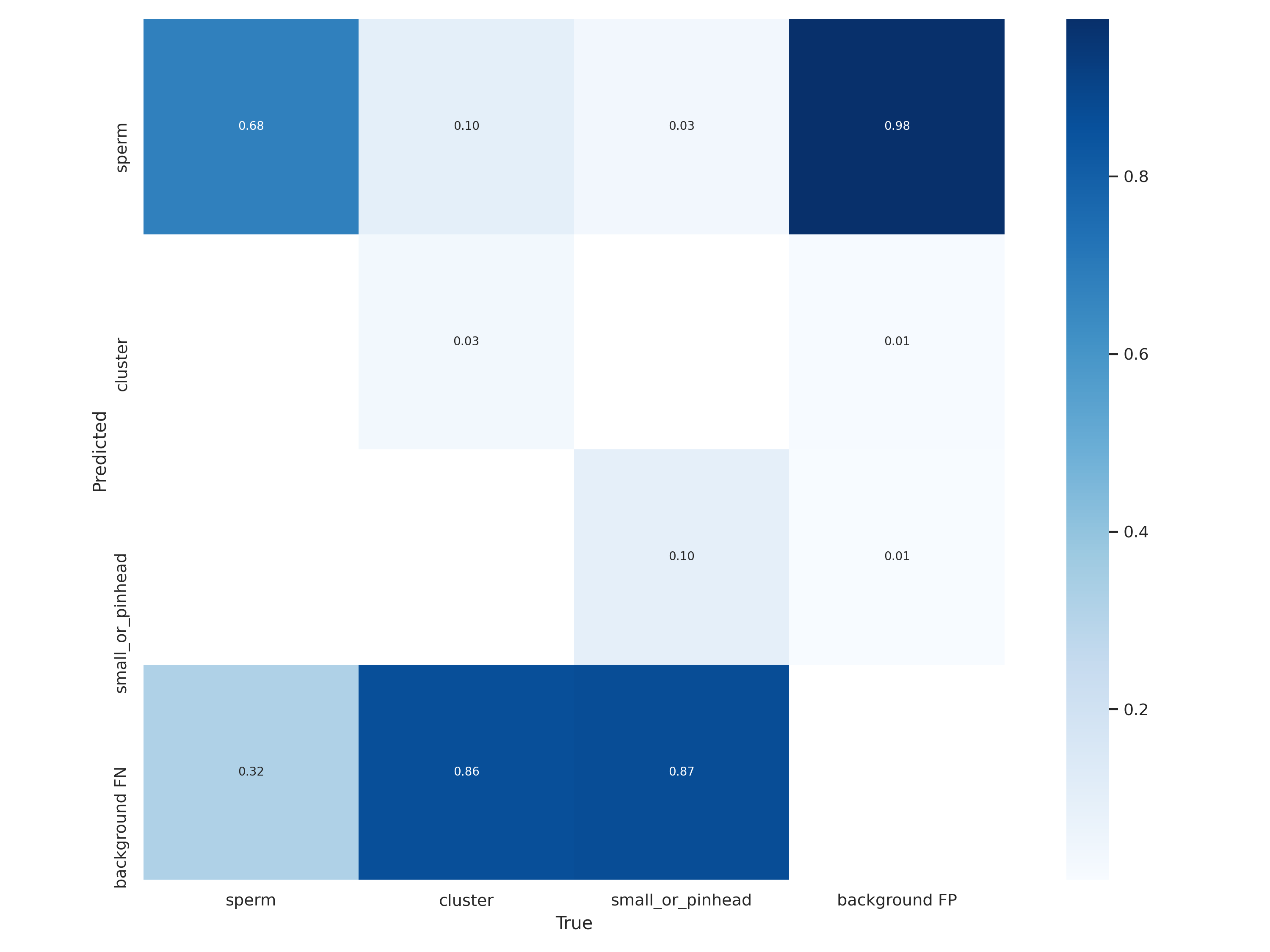 confusion_matrix.png