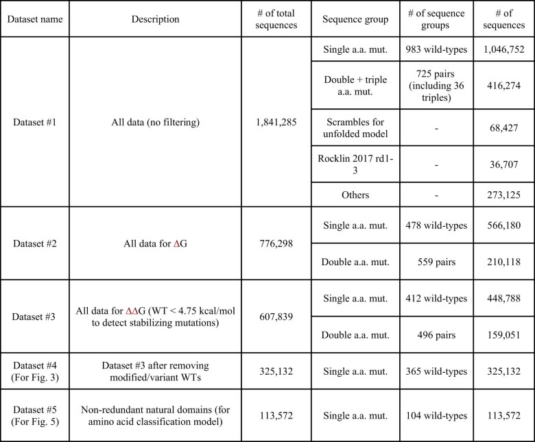 dataset_table.jpeg