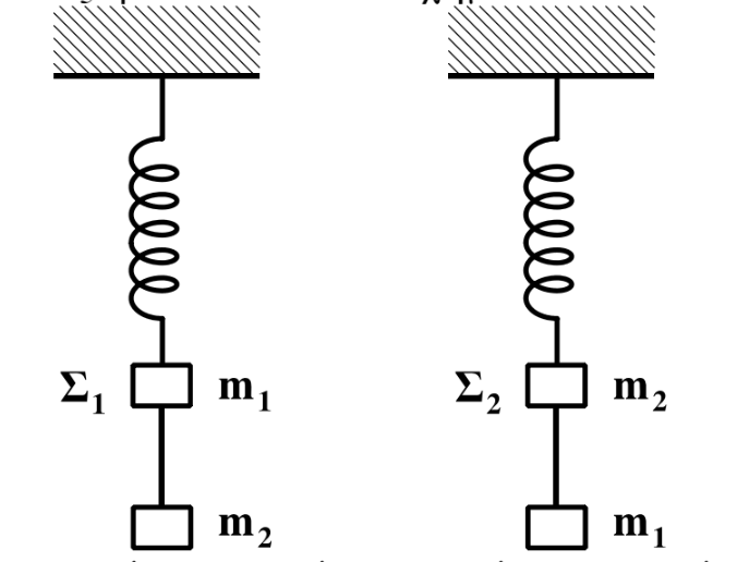 physics_2011_b1_q.png