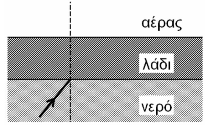 physics_2012_b1_q.png