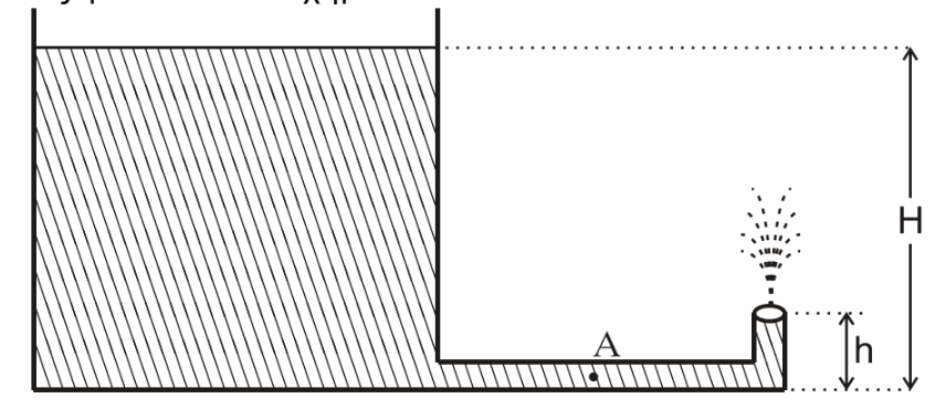 physics_2017_b2_q.png