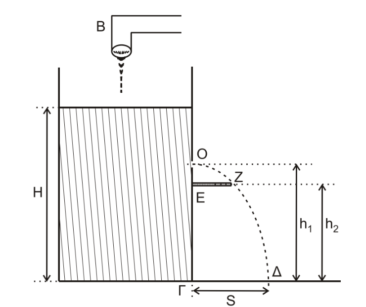 physics_2021_a4_q.png