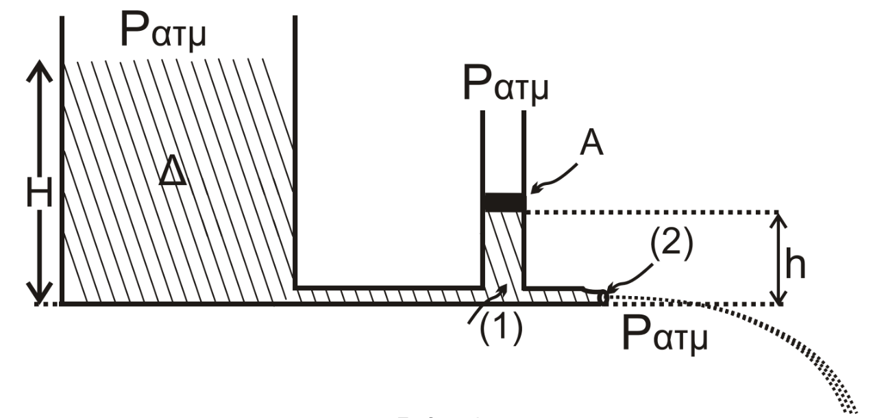 physics_2021_b2_q.png