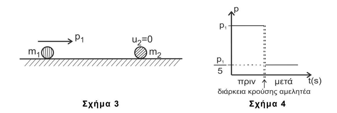 physics_2022_b3_q.png