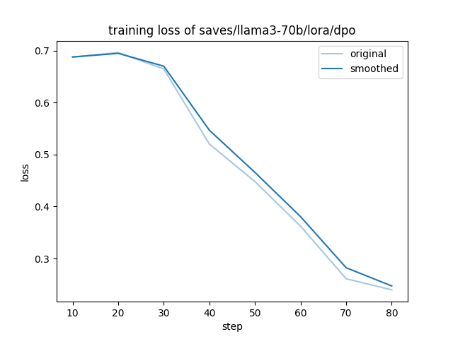 training_loss.png