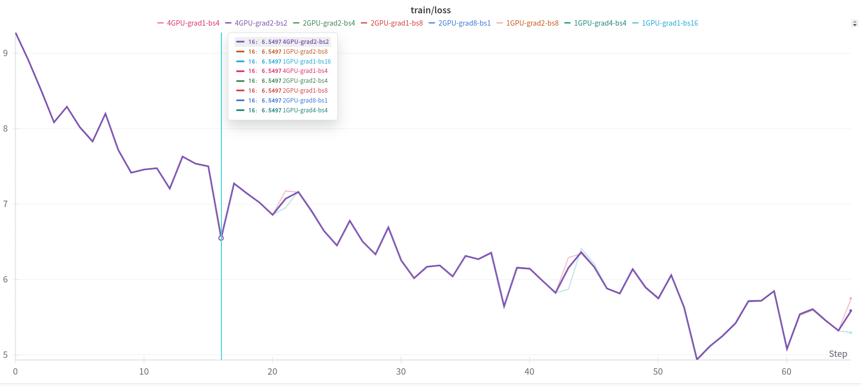 training_losses.png