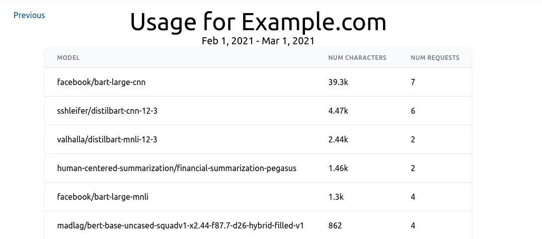 dashboard_example.png