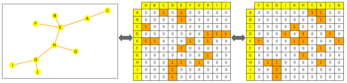 assembled_graphs.png