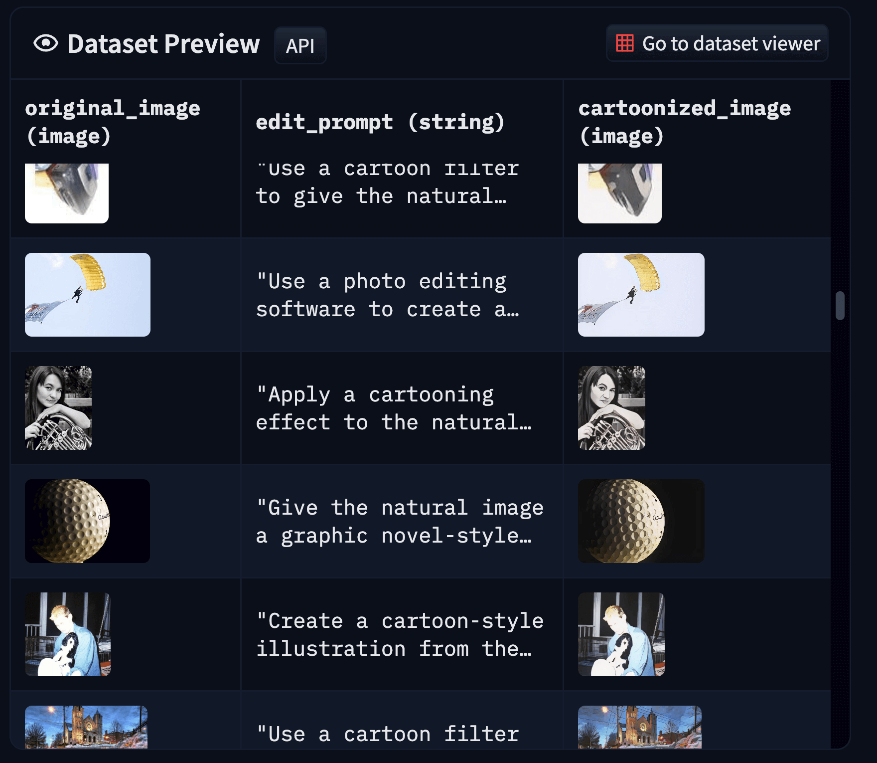 cartoonization_dataset_overview.png