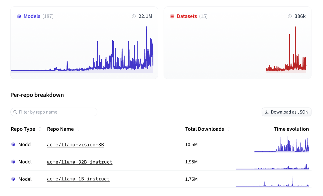 repository-metrics.png