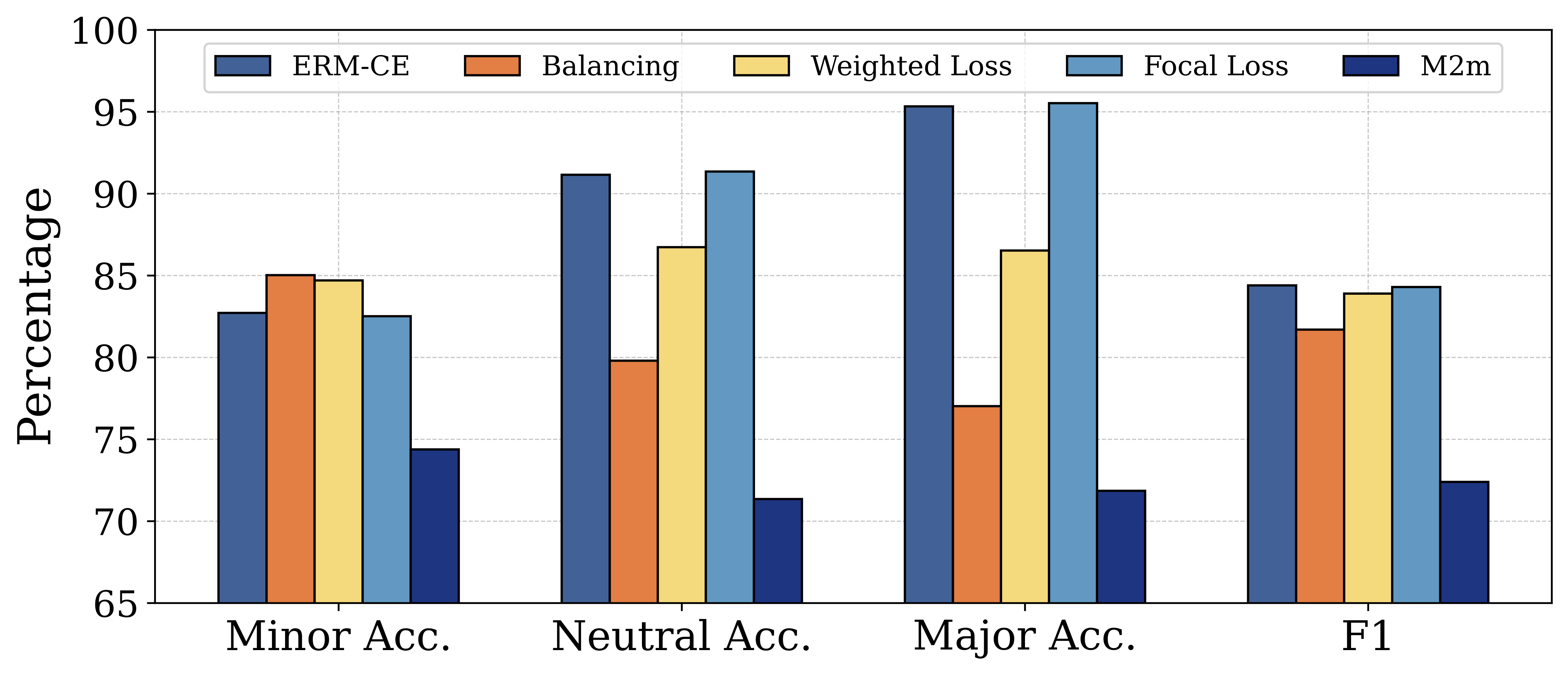 clf_imbalance.png