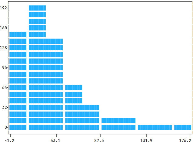 slt_abs-glu_test.png