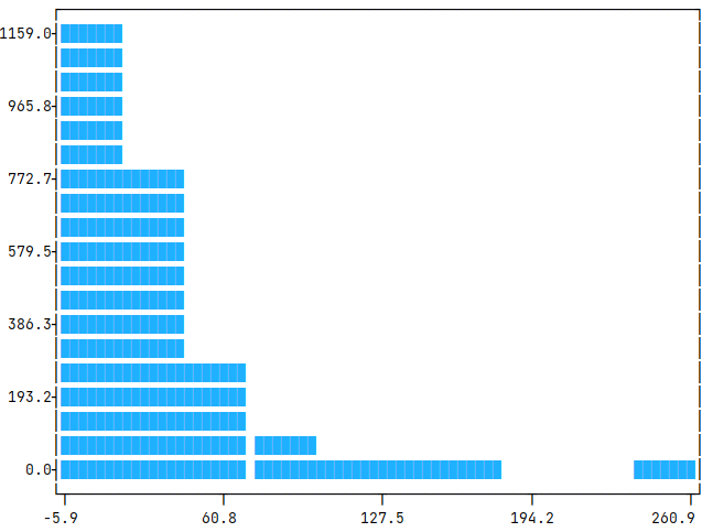 slt_abs-neo_train.png