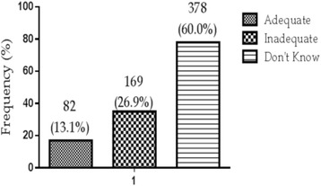 PMC4960830___12889_2016_3311_Fig1_HTML.jpg