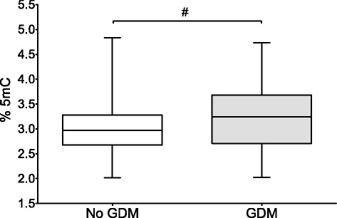 PMC4960714___13148_2016_247_Fig1_HTML.jpg