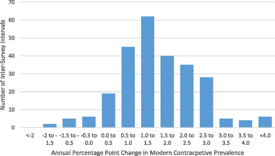 PMC5688432___12889_2017_4740_Fig3_HTML.jpg