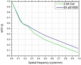 PMC5690043___3.jpg