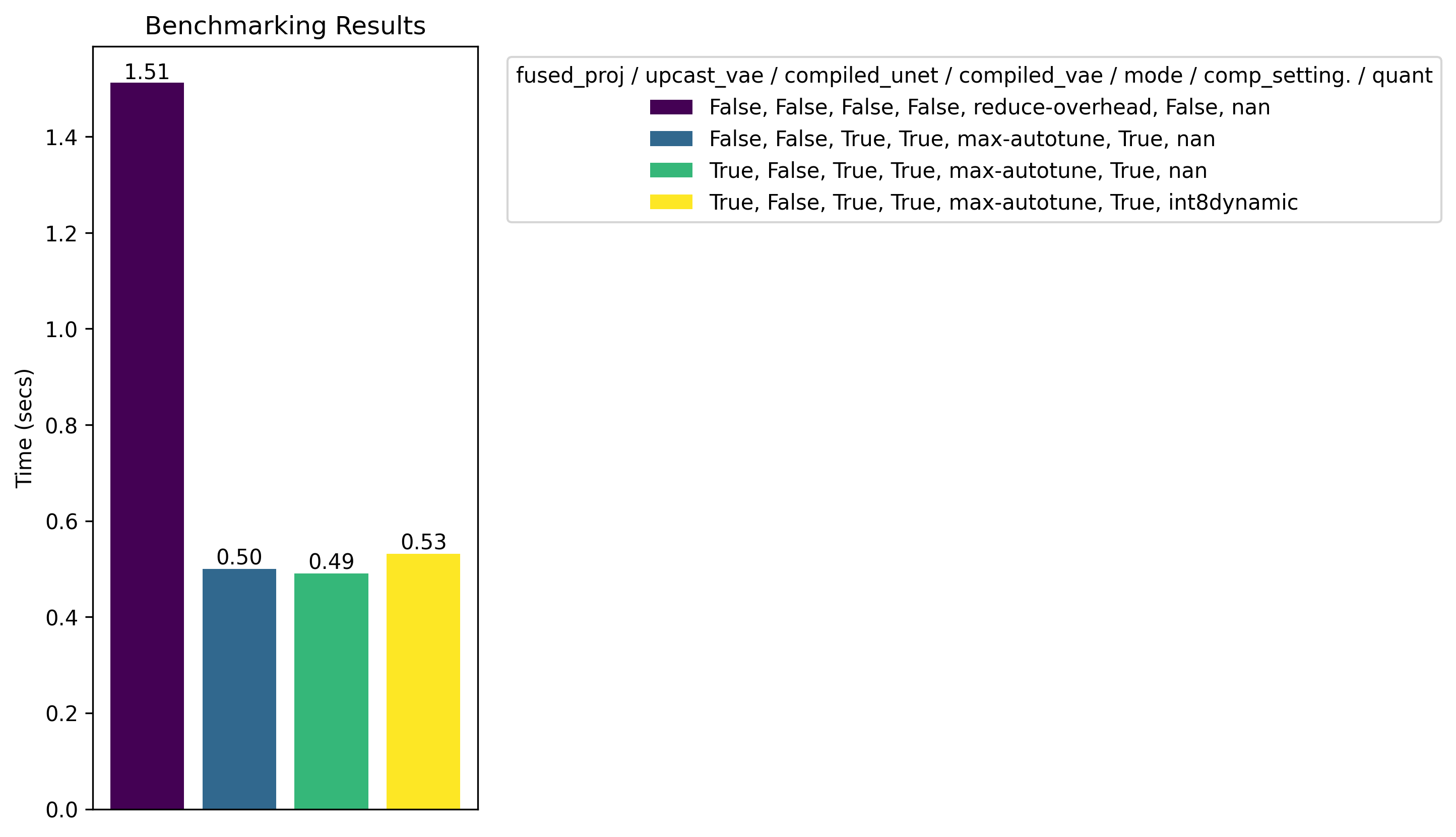 results.png