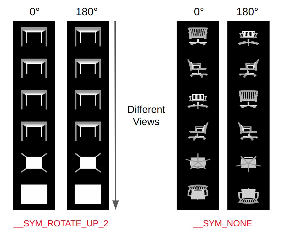 example_symmetry_annotation.png