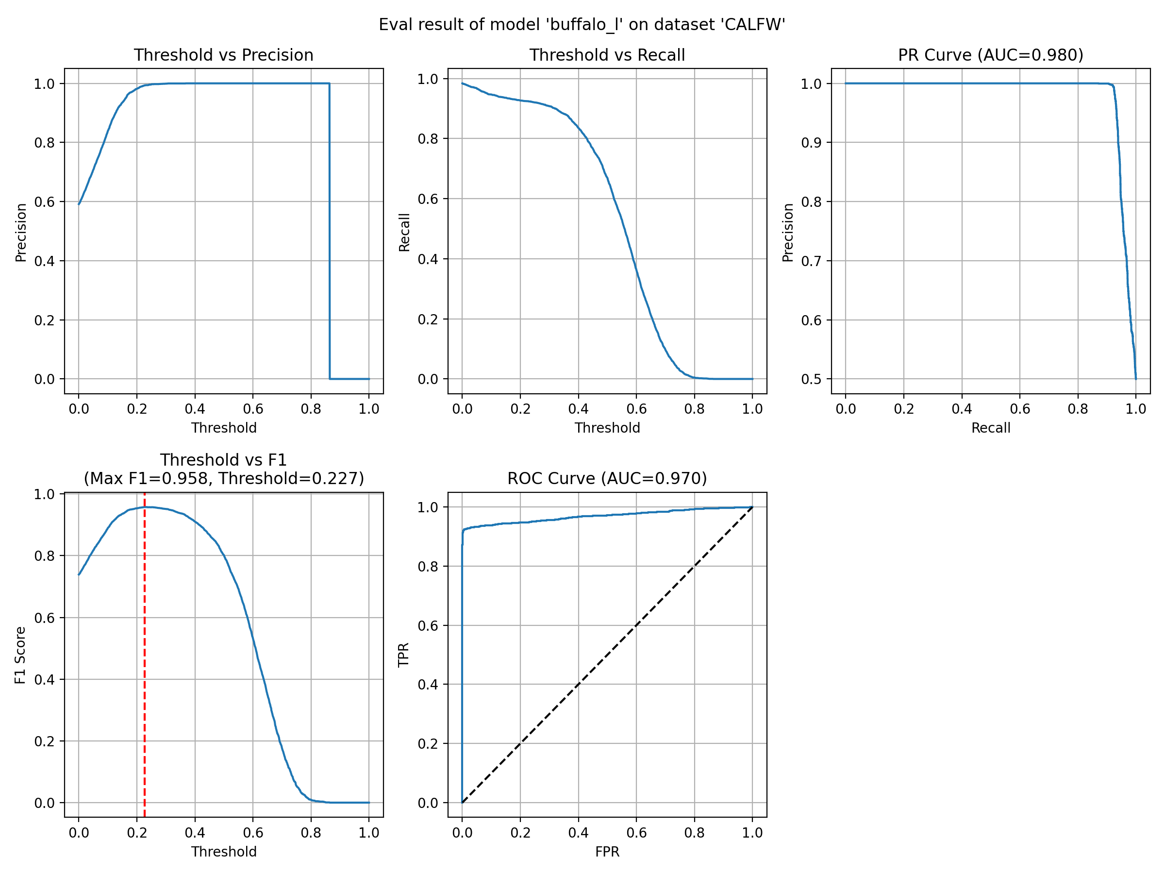 CALFW_plot.png