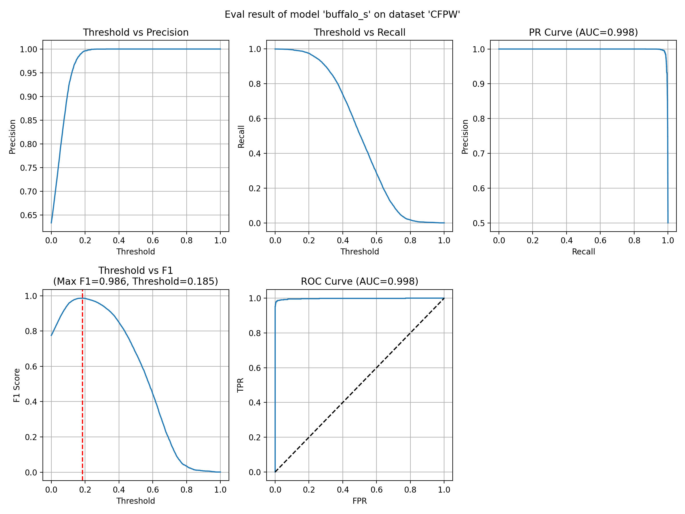 CFPW_plot.png