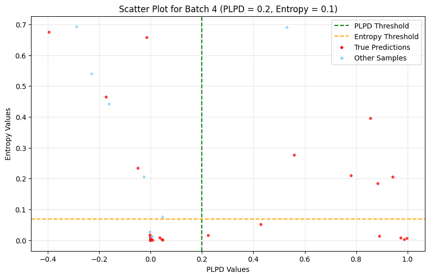 batch_4.png