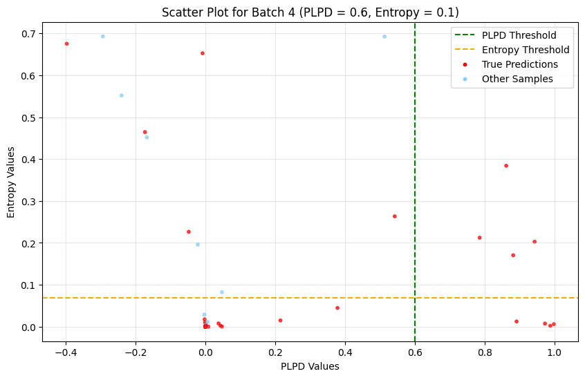 batch_4.png