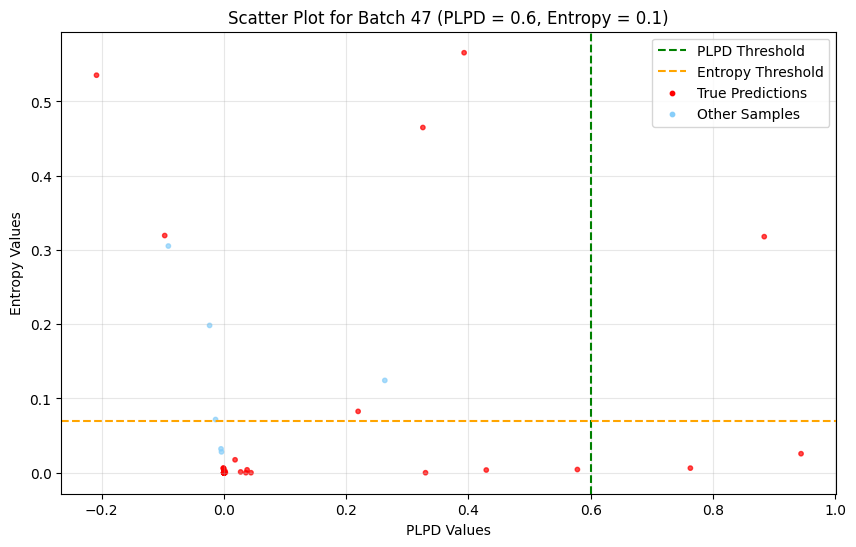 batch_47.png