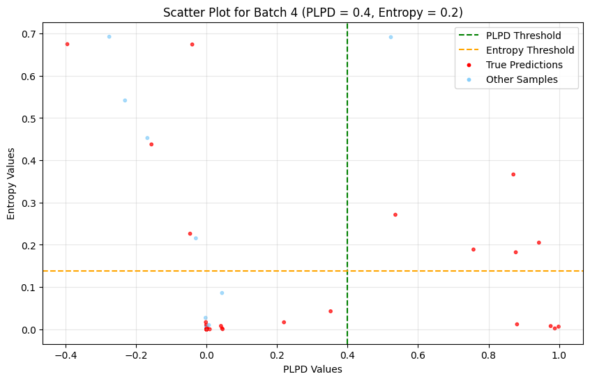 batch_4.png