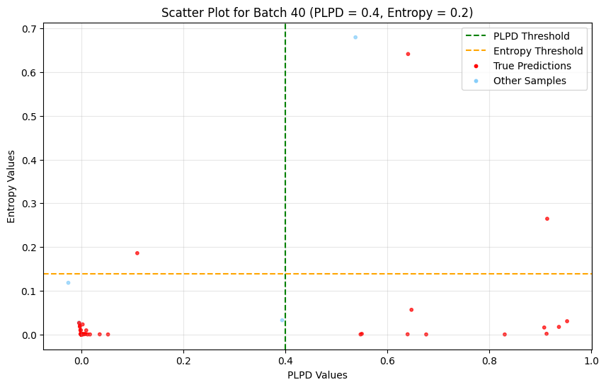 batch_40.png