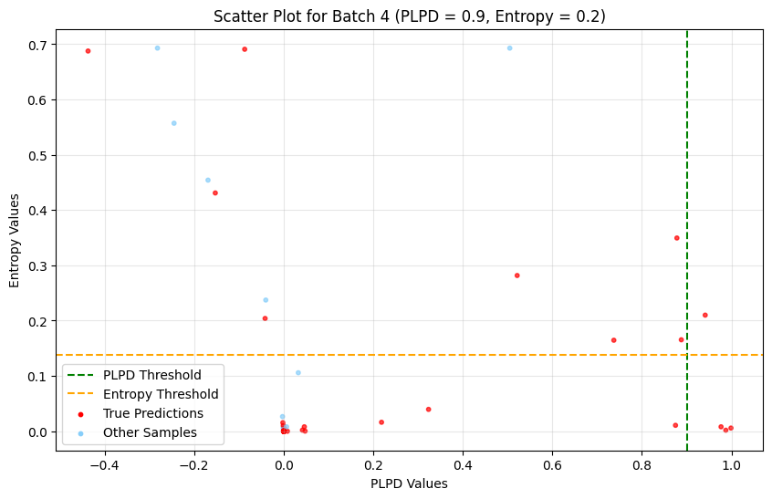 batch_4.png