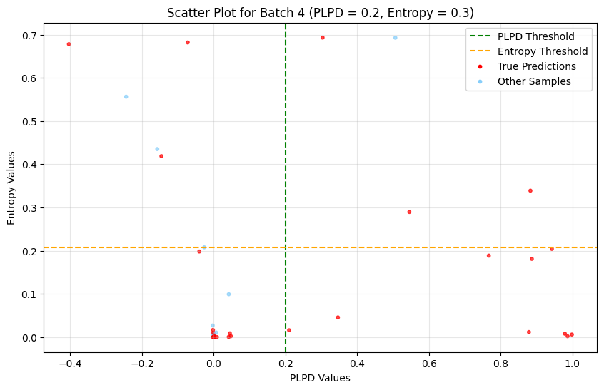 batch_4.png