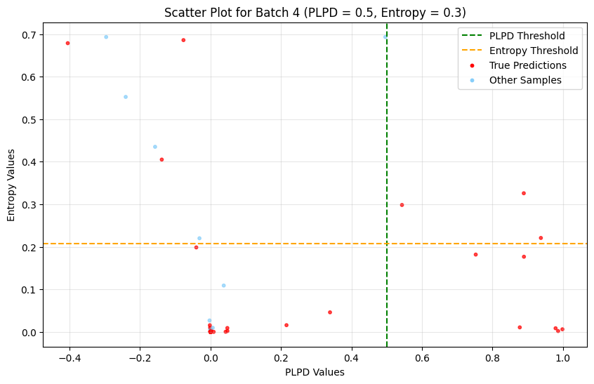 batch_4.png