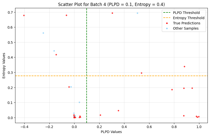 batch_4.png