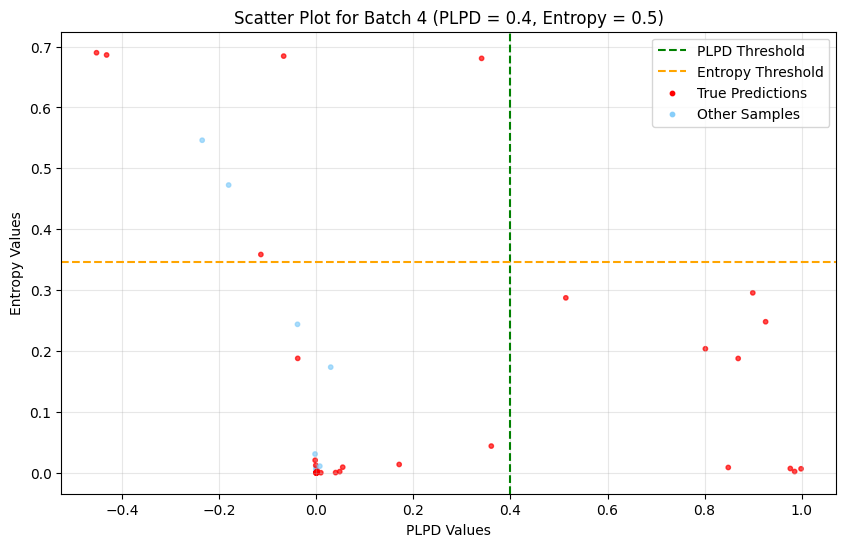 batch_4.png