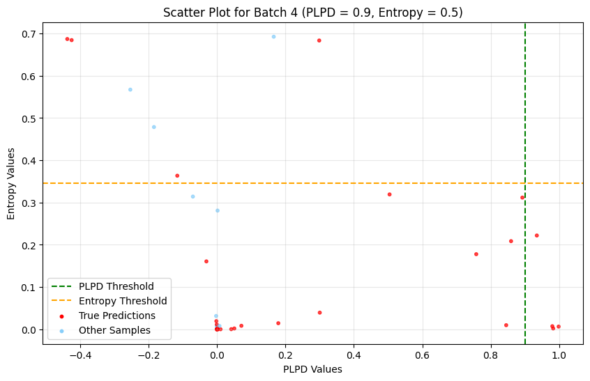 batch_4.png