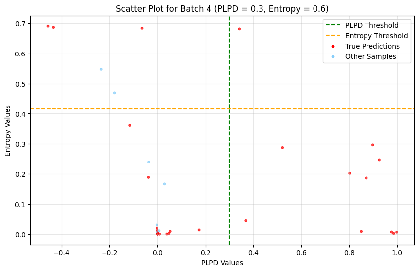 batch_4.png