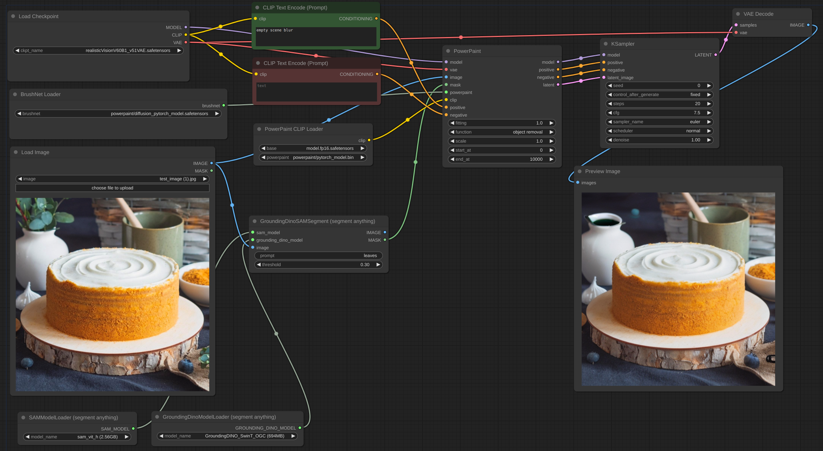 example workflow